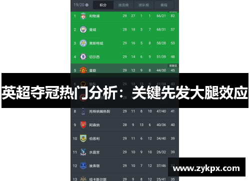 英超夺冠热门分析：关键先发大腿效应